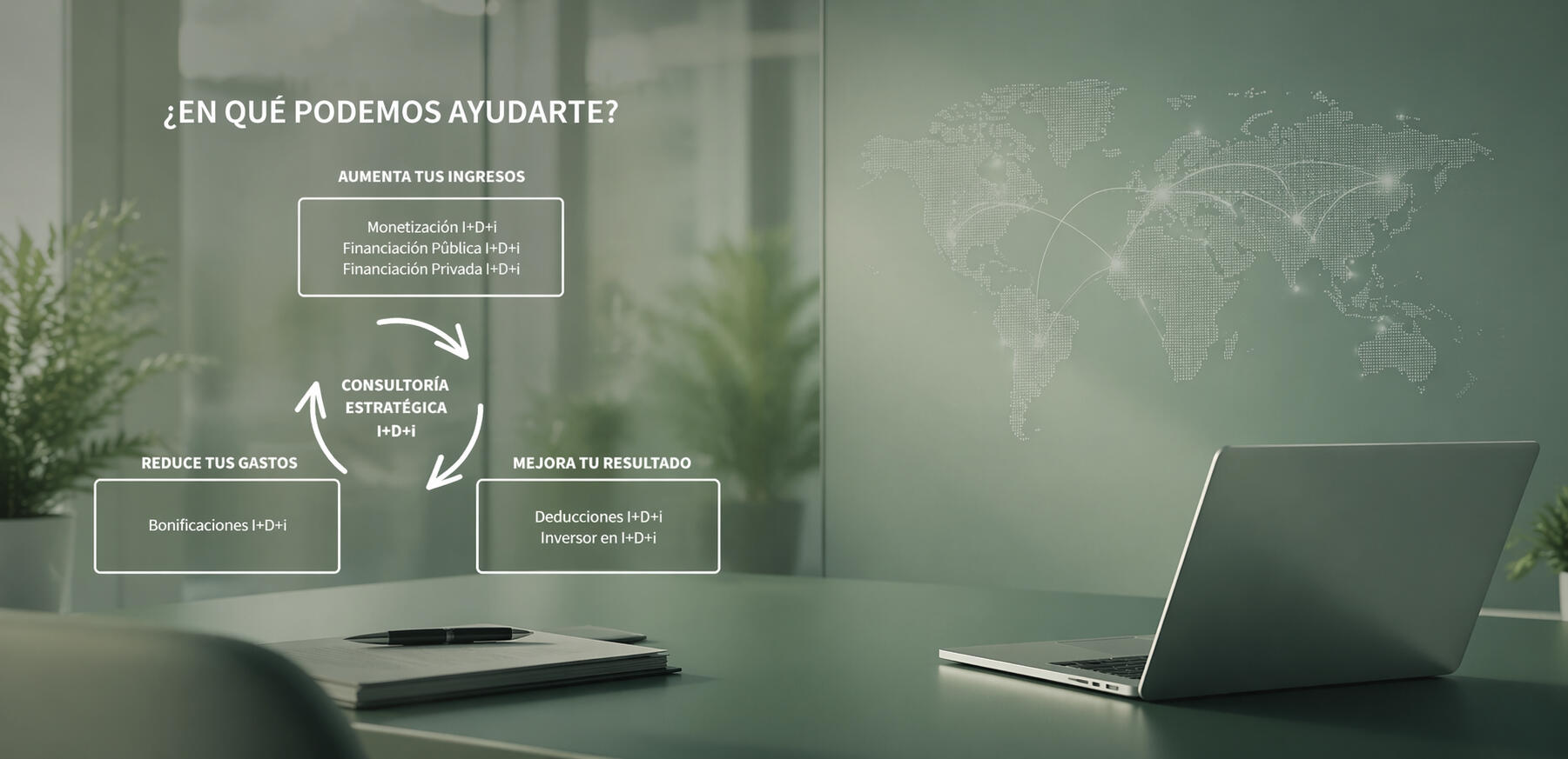 Áreas de negocio I+D+i Detalle de las diferentes áreas de negocio que ofrece OPTIMIZA IDI. Desde deducciones y bonificaciones hasta estructuración de tax lease, con inversores y promotores.